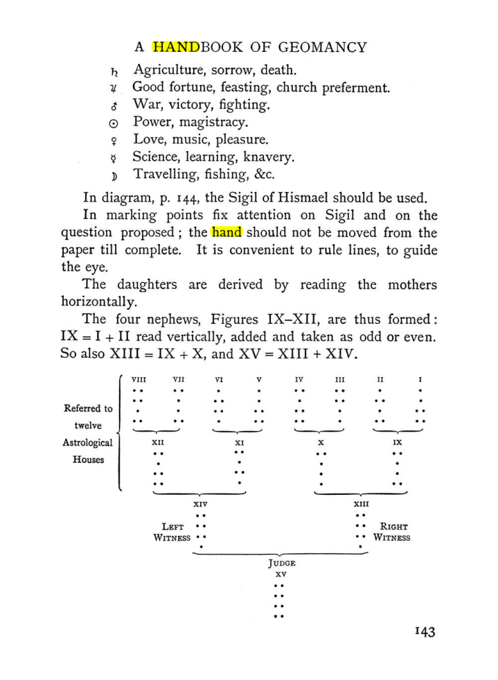 Original scan of The Equinox (Volume I, Number I), PDF page 153