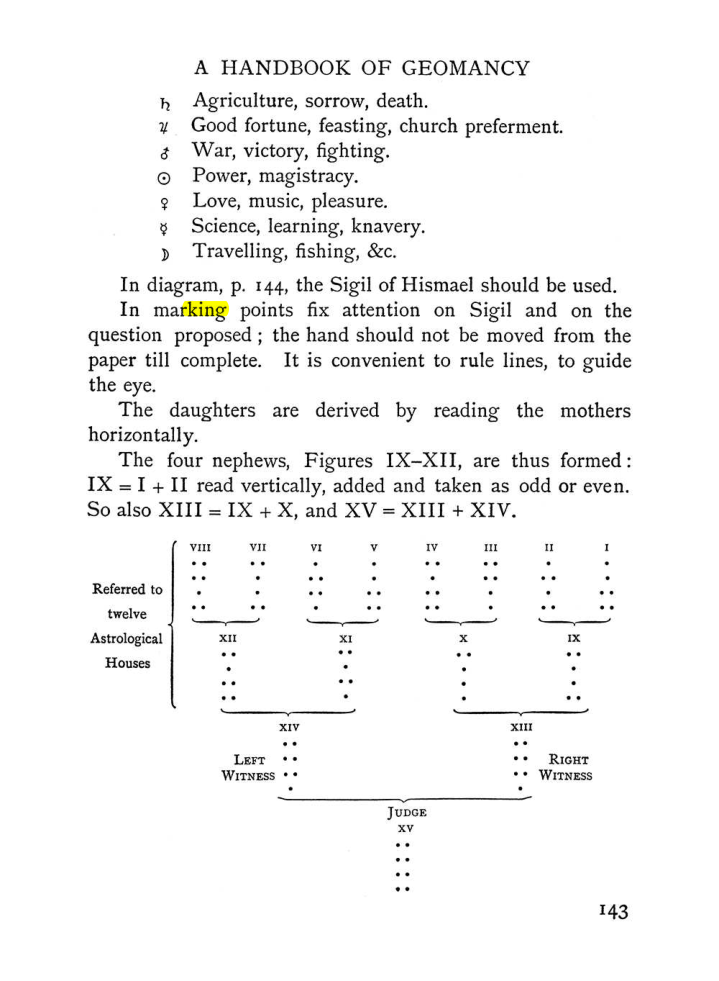Original scan of The Equinox (Volume I, Number I), PDF page 153