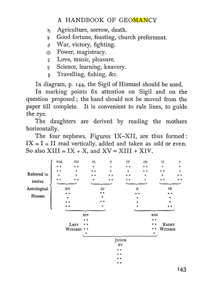 Original scan of The Equinox (Volume I, Number I), PDF page 153