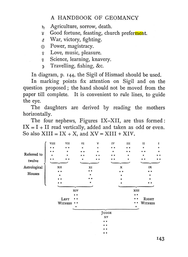 Original scan of The Equinox (Volume I, Number I), PDF page 153