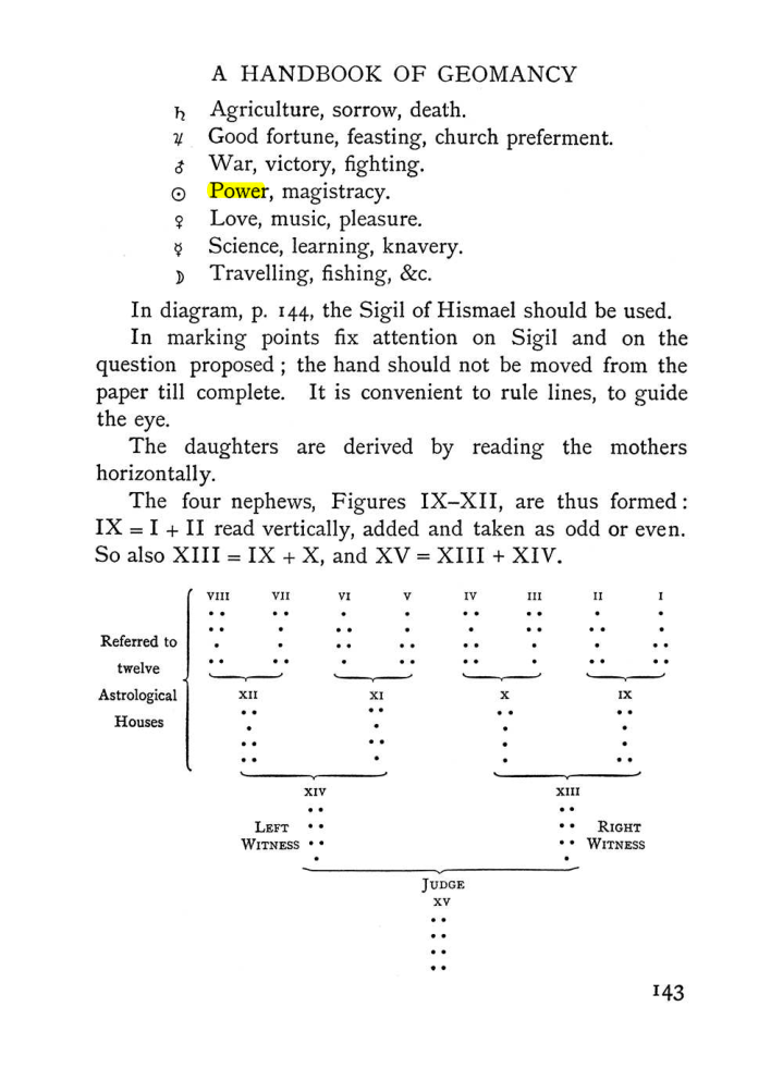 Original scan of The Equinox (Volume I, Number I), PDF page 153