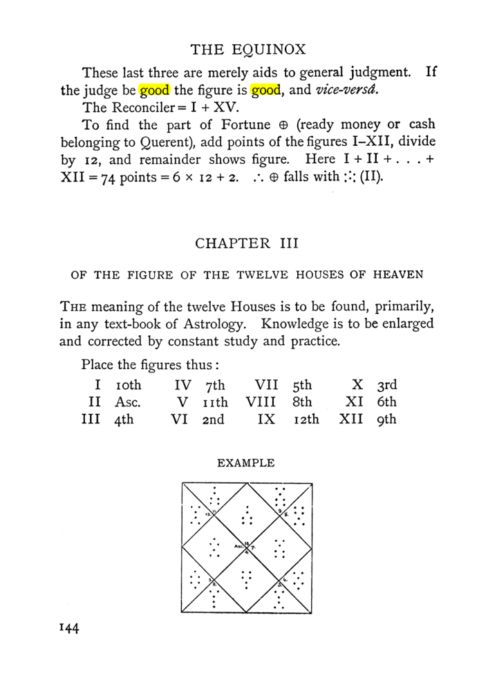Original scan of The Equinox (Volume I, Number I), PDF page 154