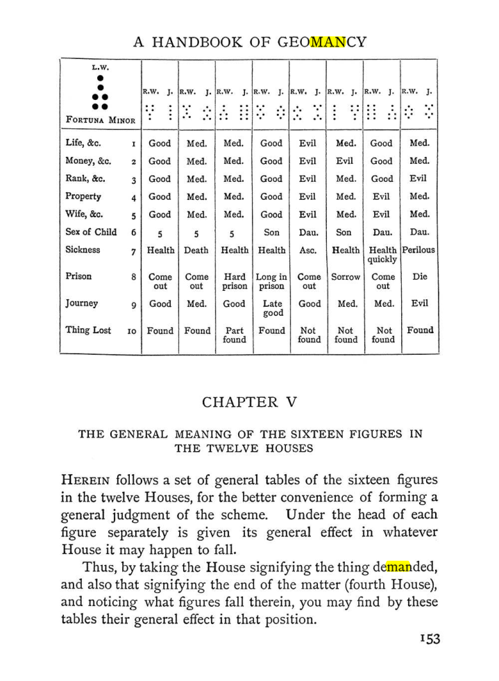 Original scan of The Equinox (Volume I, Number I), PDF page 163