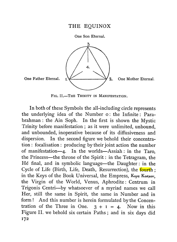 Original scan of The Equinox (Volume I, Number I), PDF page 182
