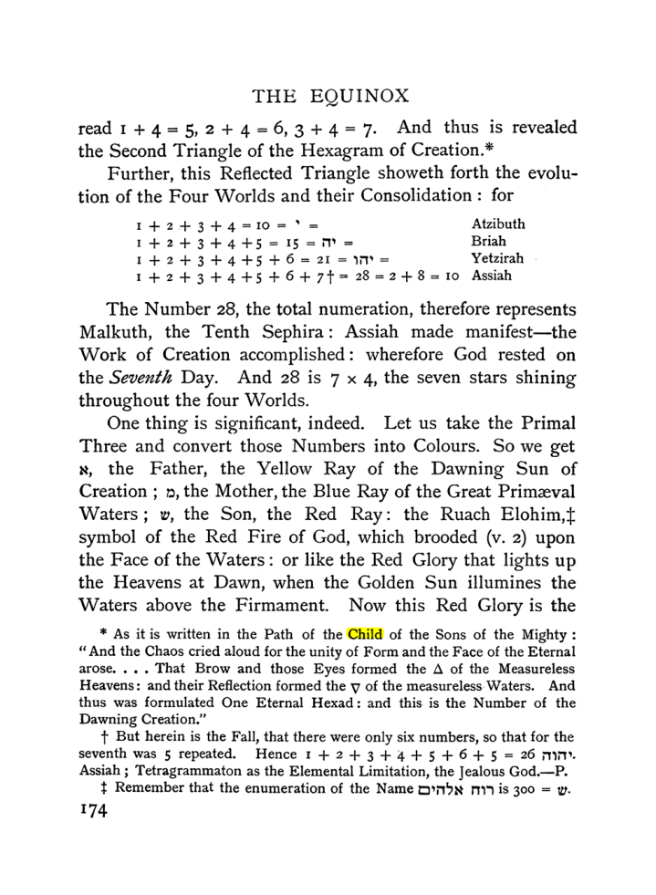 Original scan of The Equinox (Volume I, Number I), PDF page 184