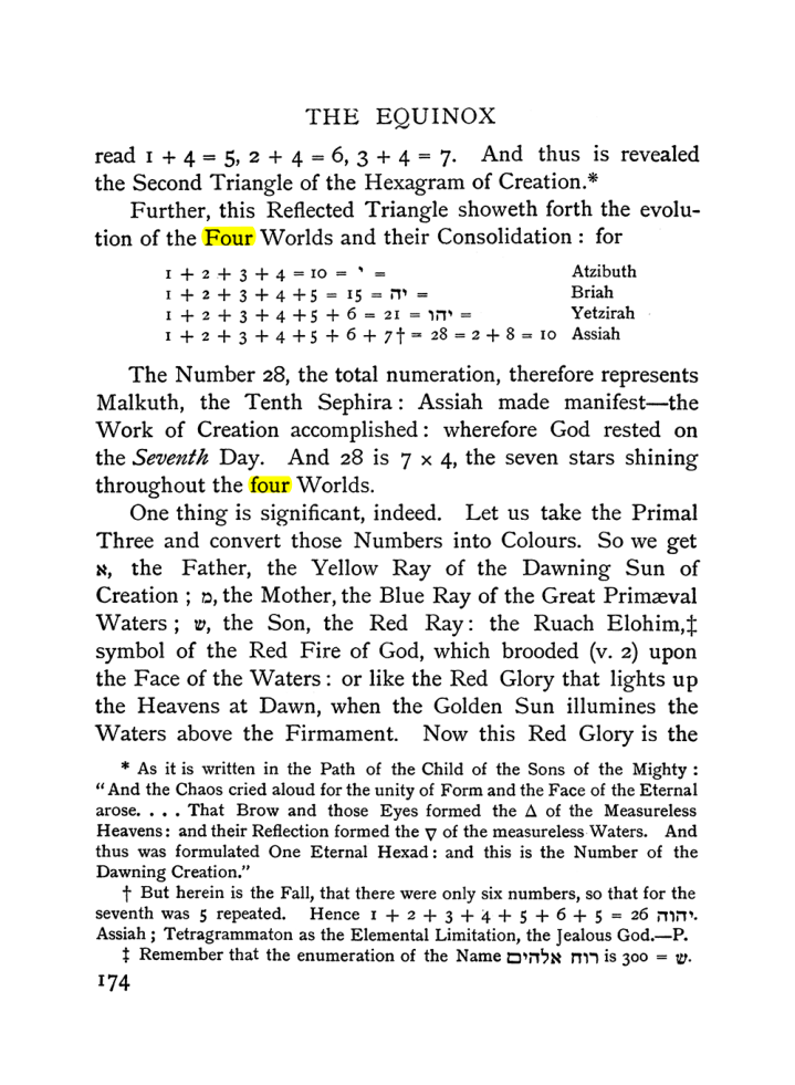 Original scan of The Equinox (Volume I, Number I), PDF page 184