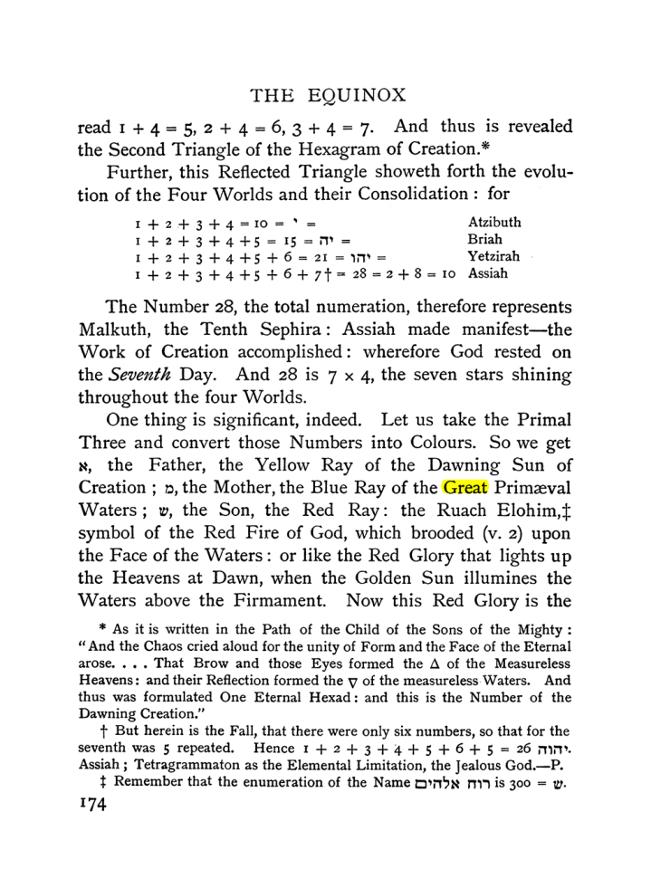 Original scan of The Equinox (Volume I, Number I), PDF page 184