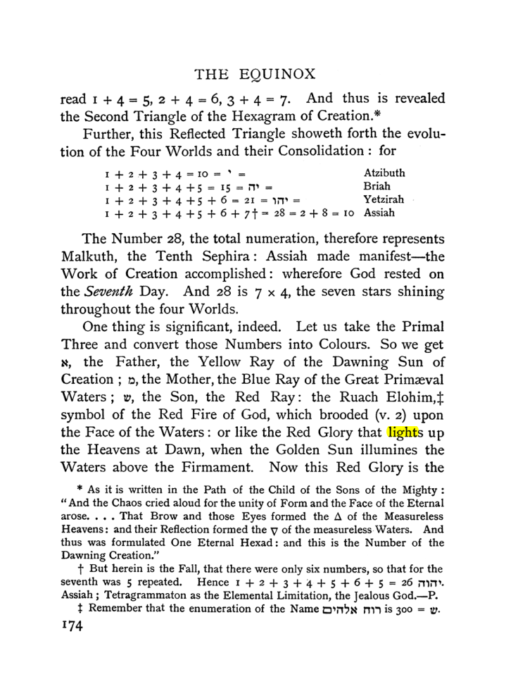 Original scan of The Equinox (Volume I, Number I), PDF page 184
