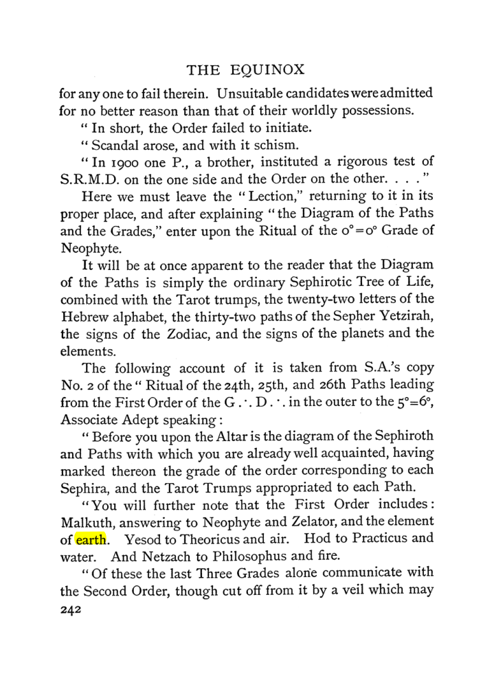 Original scan of The Equinox (Volume I, Number I), PDF page 250