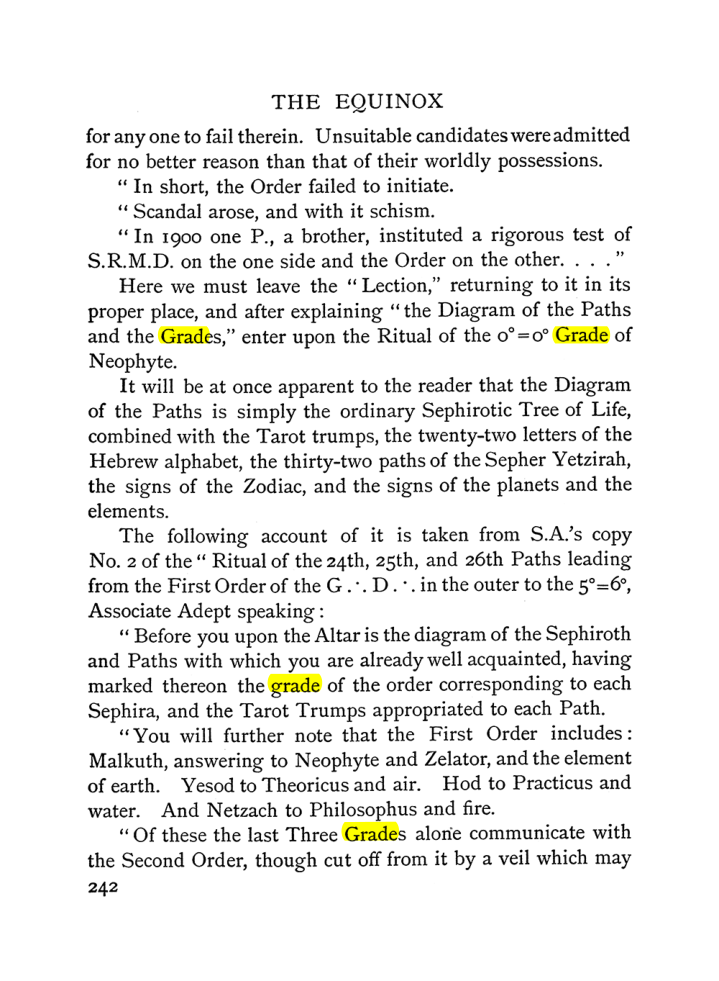 Original scan of The Equinox (Volume I, Number I), PDF page 250