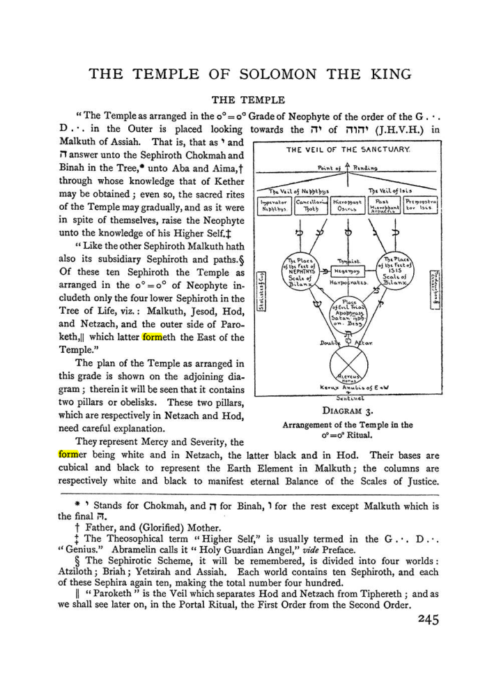 Original scan of The Equinox (Volume I, Number I), PDF page 253