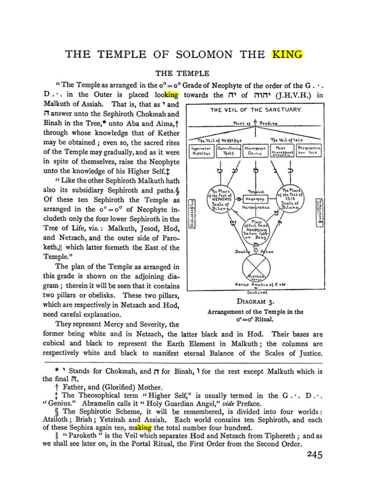 Original scan of The Equinox (Volume I, Number I), PDF page 253