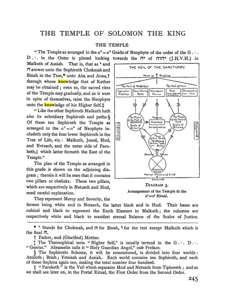 Original scan of The Equinox (Volume I, Number I), PDF page 253