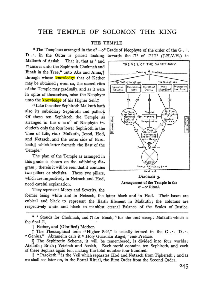 Original scan of The Equinox (Volume I, Number I), PDF page 253