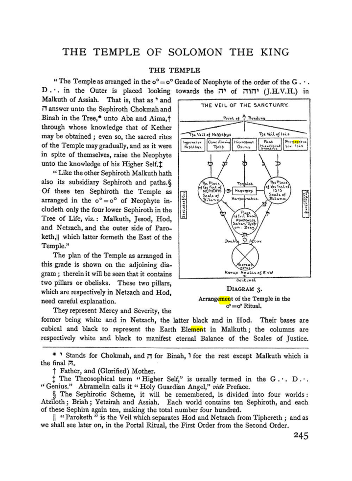 Original scan of The Equinox (Volume I, Number I), PDF page 253