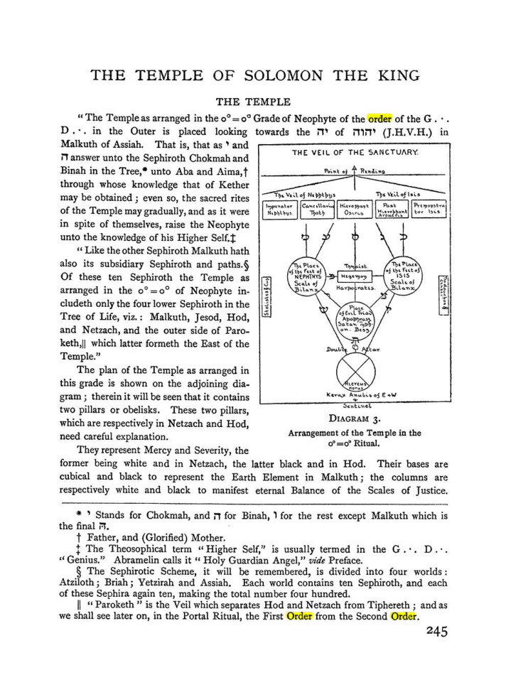Original scan of The Equinox (Volume I, Number I), PDF page 253