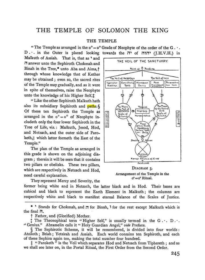 Original scan of The Equinox (Volume I, Number I), PDF page 253