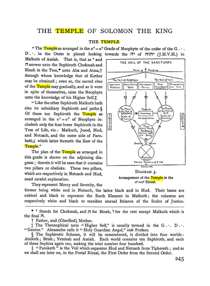 Original scan of The Equinox (Volume I, Number I), PDF page 253
