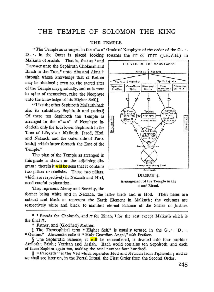 Original scan of The Equinox (Volume I, Number I), PDF page 253
