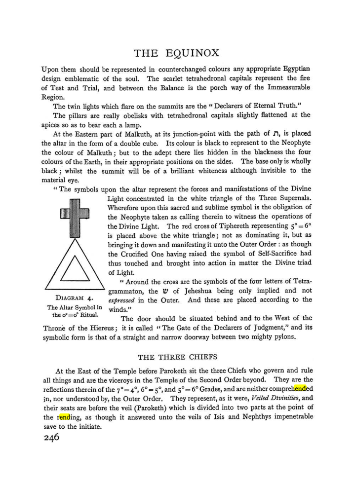 Original scan of The Equinox (Volume I, Number I), PDF page 254