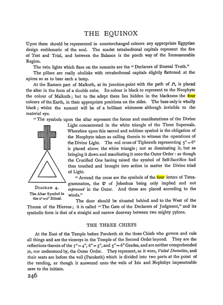 Original scan of The Equinox (Volume I, Number I), PDF page 254