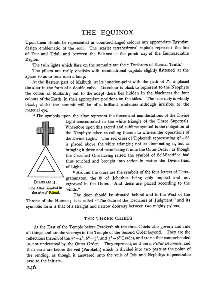 Original scan of The Equinox (Volume I, Number I), PDF page 254