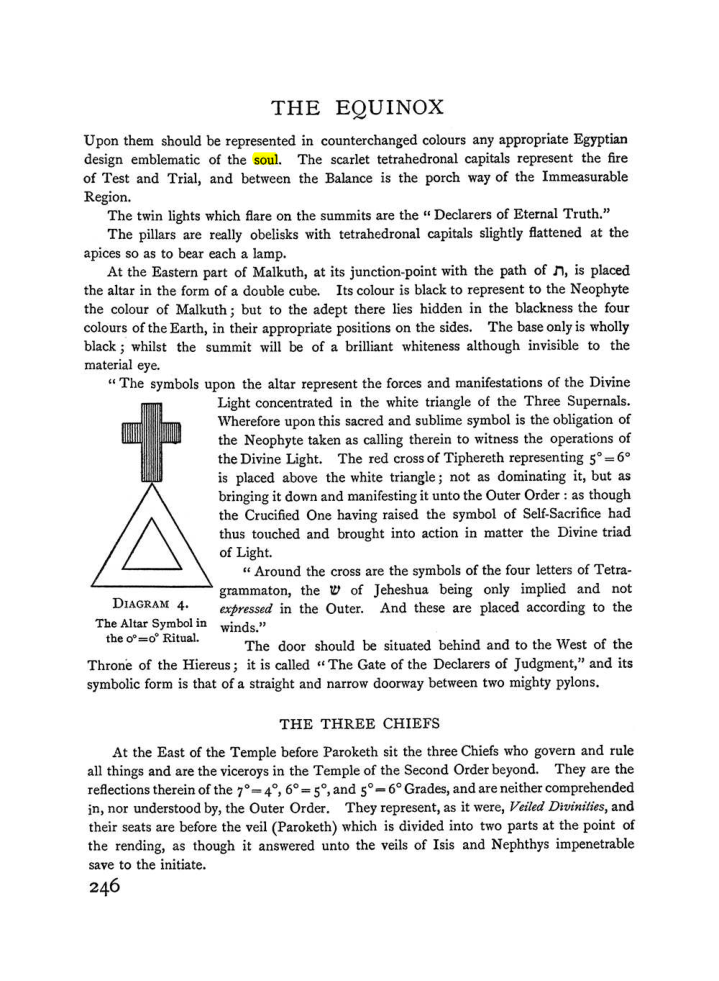 Original scan of The Equinox (Volume I, Number I), PDF page 254