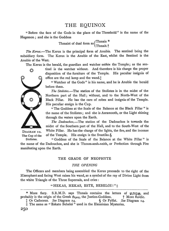 Original scan of The Equinox (Volume I, Number I), PDF page 258