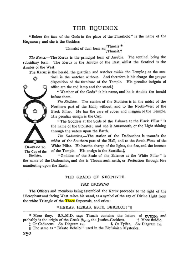 Original scan of The Equinox (Volume I, Number I), PDF page 258