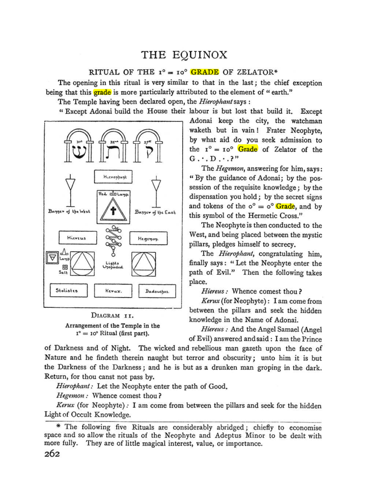 Original scan of The Equinox (Volume I, Number I), PDF page 270
