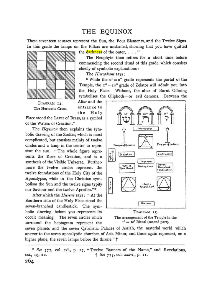 Original scan of The Equinox (Volume I, Number I), PDF page 272