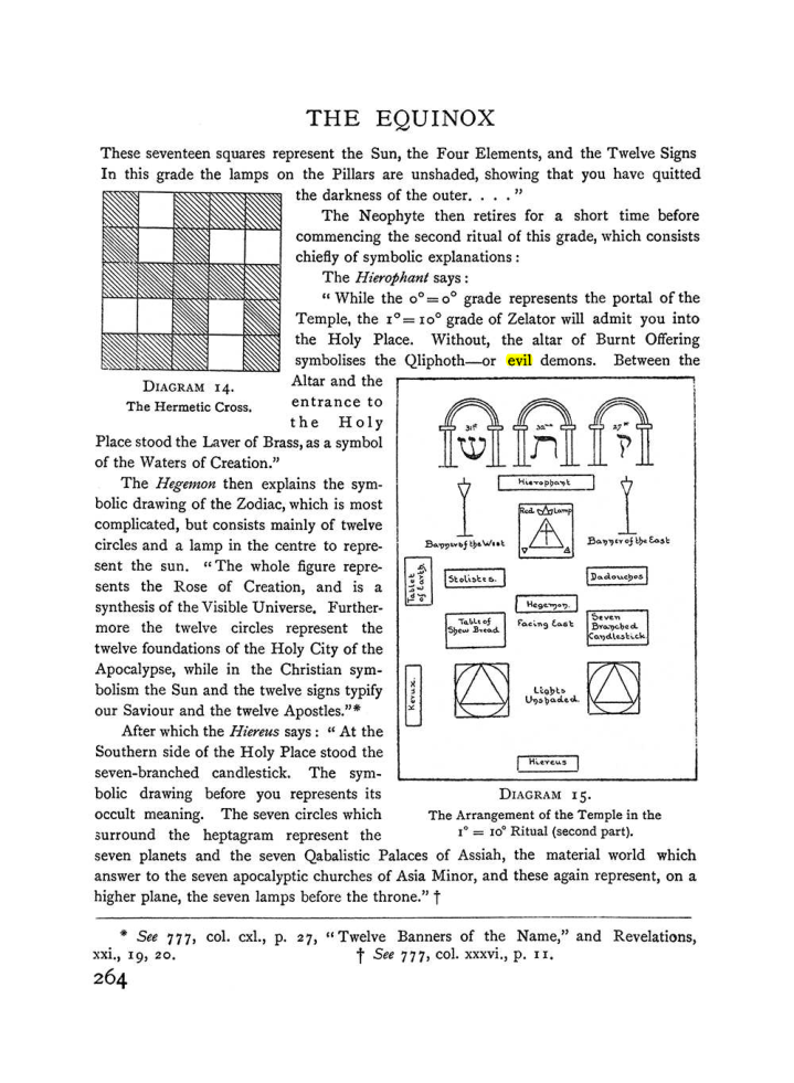 Original scan of The Equinox (Volume I, Number I), PDF page 272