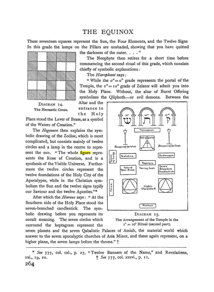 Original scan of The Equinox (Volume I, Number I), PDF page 272