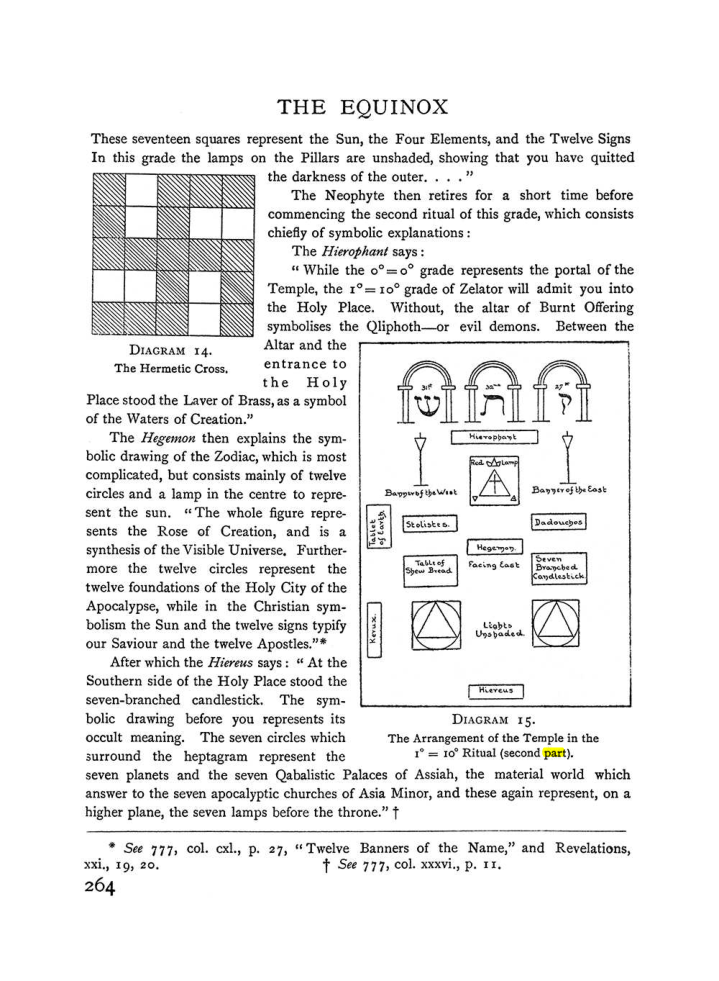 Original scan of The Equinox (Volume I, Number I), PDF page 272