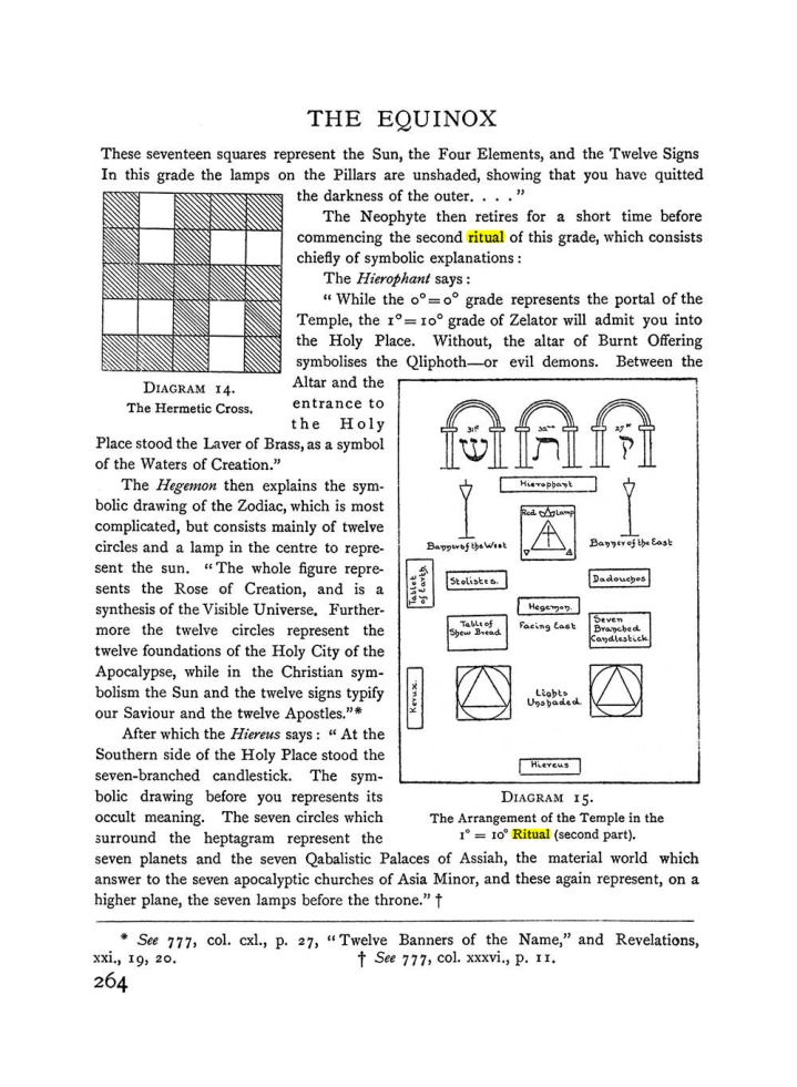 Original scan of The Equinox (Volume I, Number I), PDF page 272