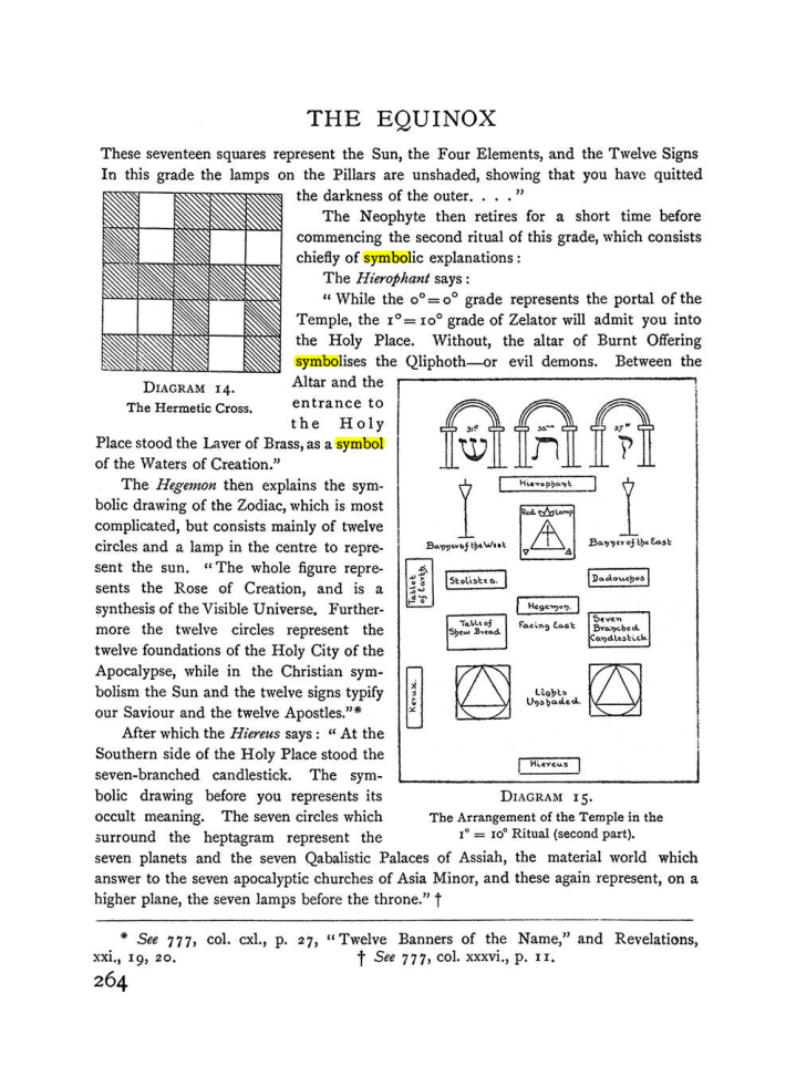 Original scan of The Equinox (Volume I, Number I), PDF page 272