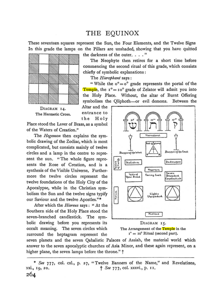Original scan of The Equinox (Volume I, Number I), PDF page 272