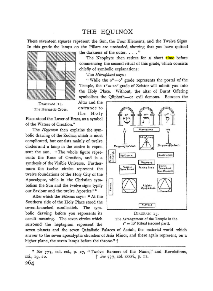 Original scan of The Equinox (Volume I, Number I), PDF page 272
