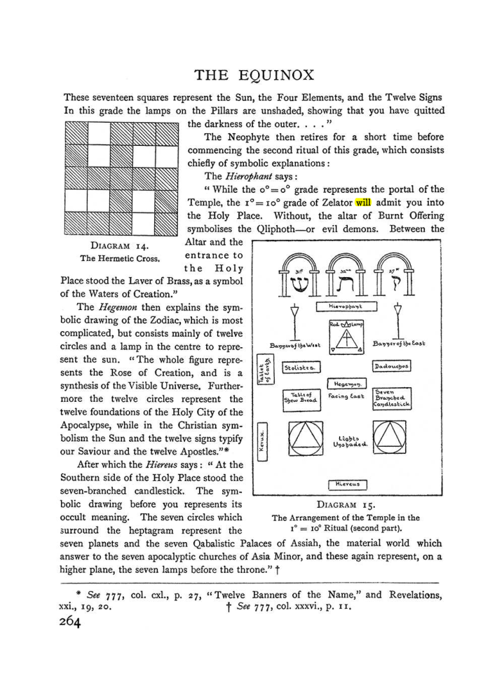 Original scan of The Equinox (Volume I, Number I), PDF page 272