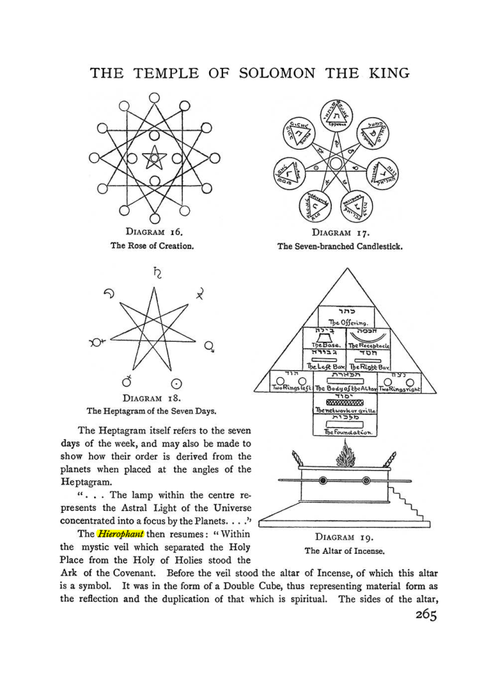 Original scan of The Equinox (Volume I, Number I), PDF page 273