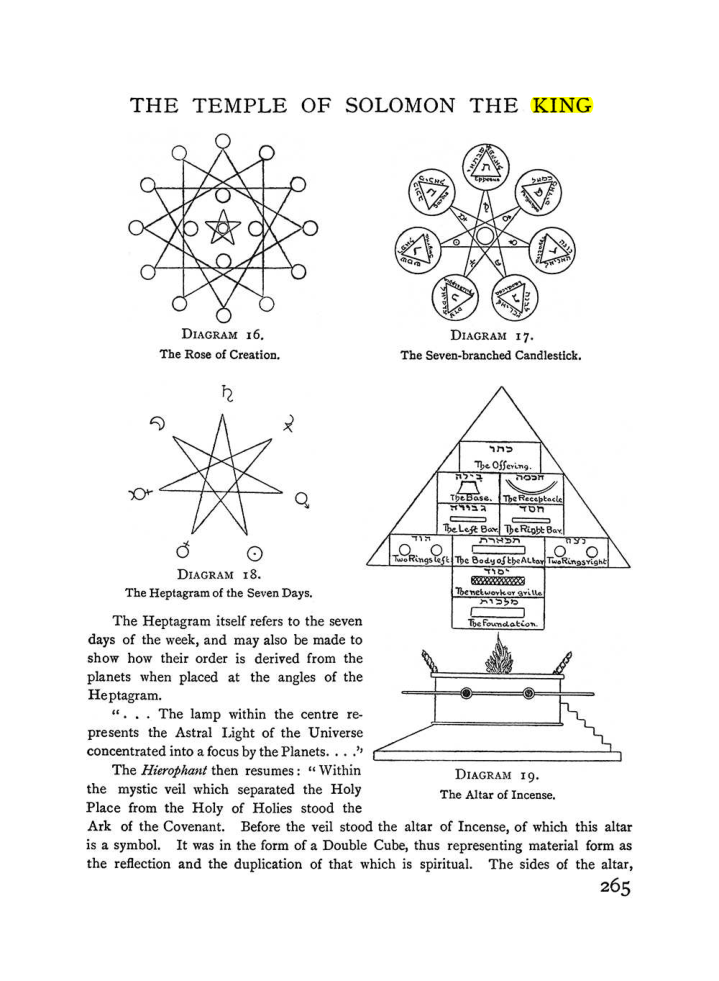 Original scan of The Equinox (Volume I, Number I), PDF page 273
