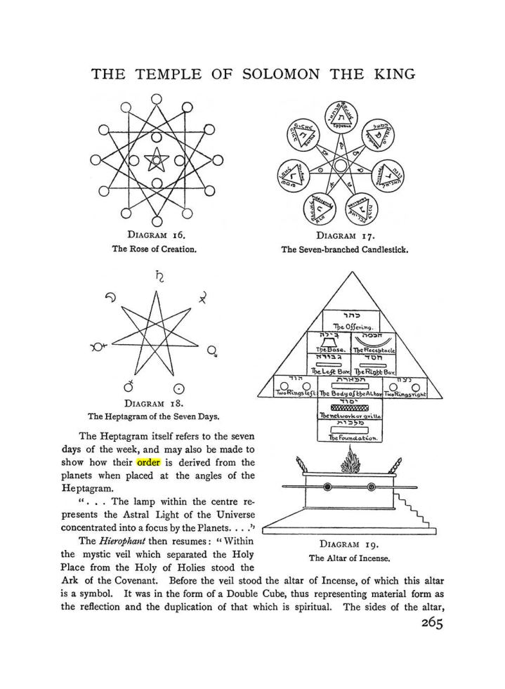 Original scan of The Equinox (Volume I, Number I), PDF page 273