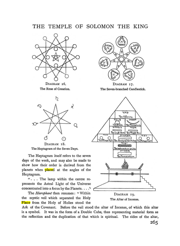 Original scan of The Equinox (Volume I, Number I), PDF page 273