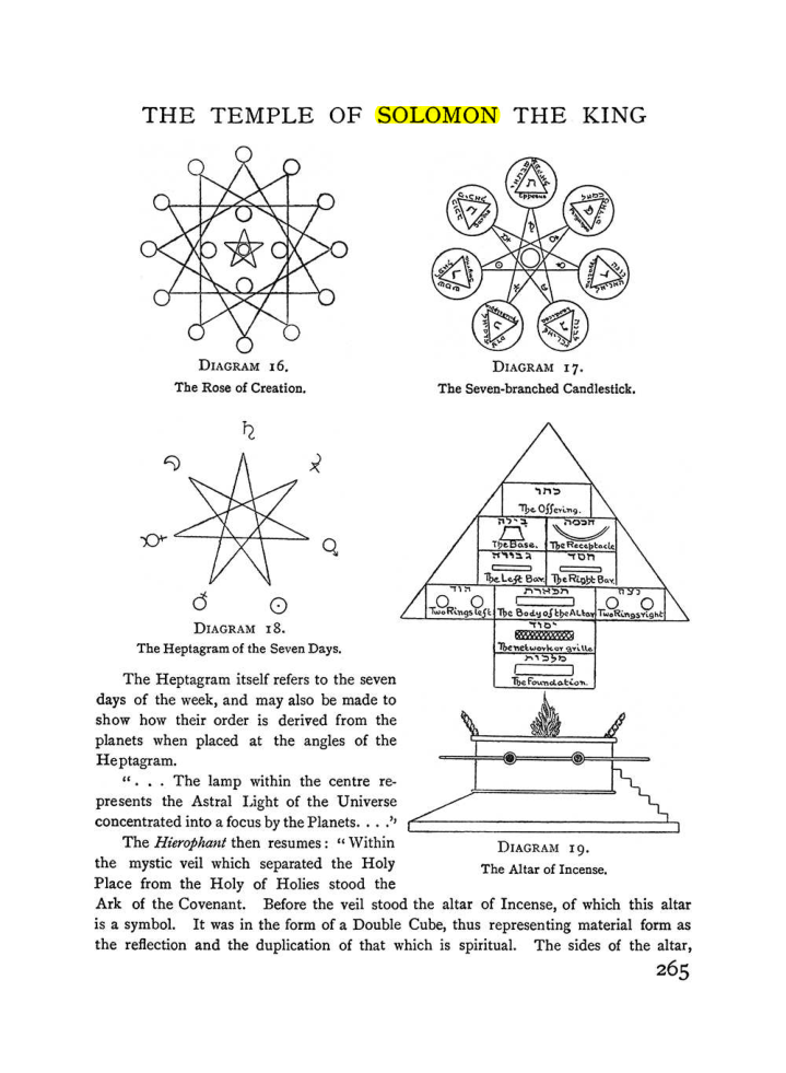 Original scan of The Equinox (Volume I, Number I), PDF page 273