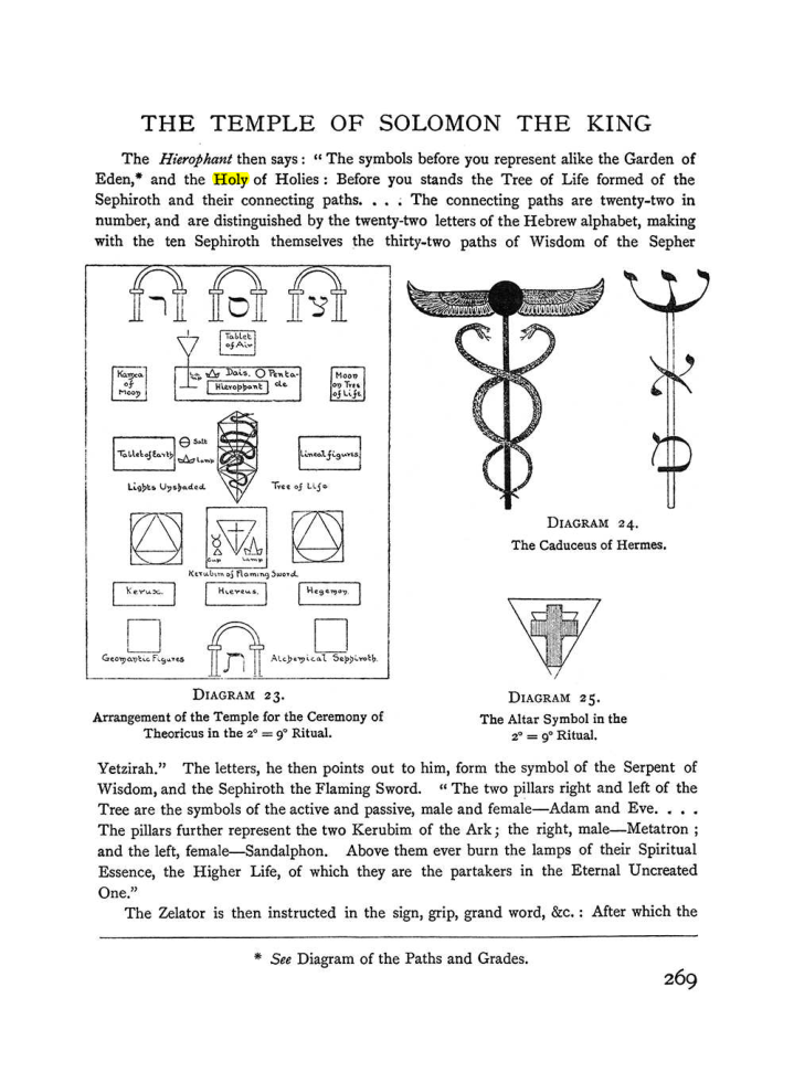 Original scan of The Equinox (Volume I, Number I), PDF page 277