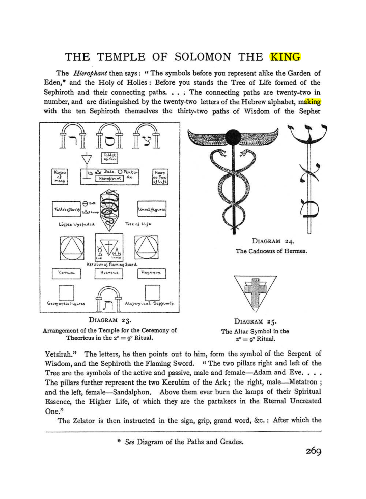 Original scan of The Equinox (Volume I, Number I), PDF page 277