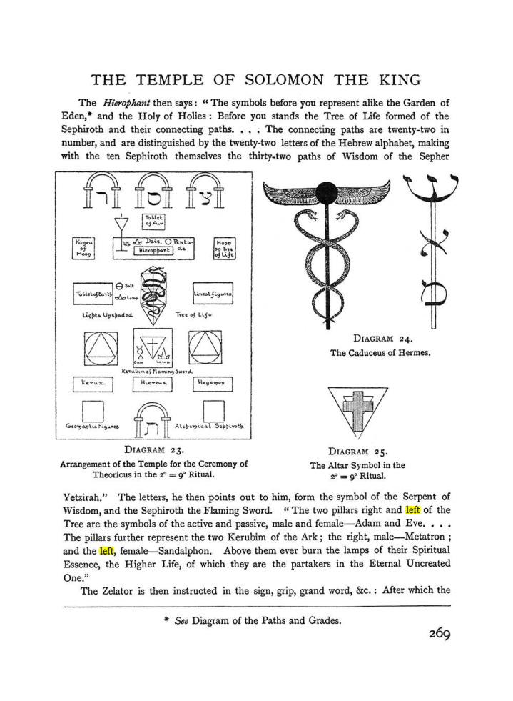 Original scan of The Equinox (Volume I, Number I), PDF page 277