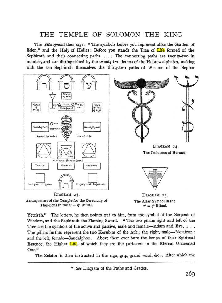 Original scan of The Equinox (Volume I, Number I), PDF page 277