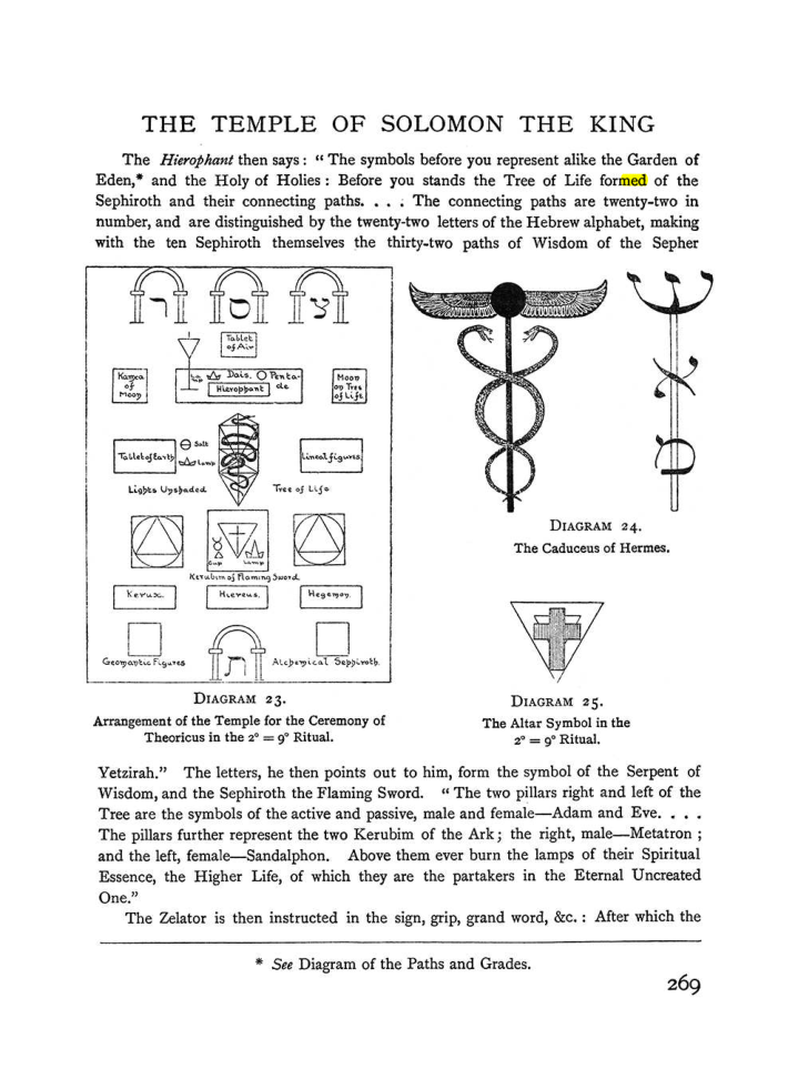 Original scan of The Equinox (Volume I, Number I), PDF page 277
