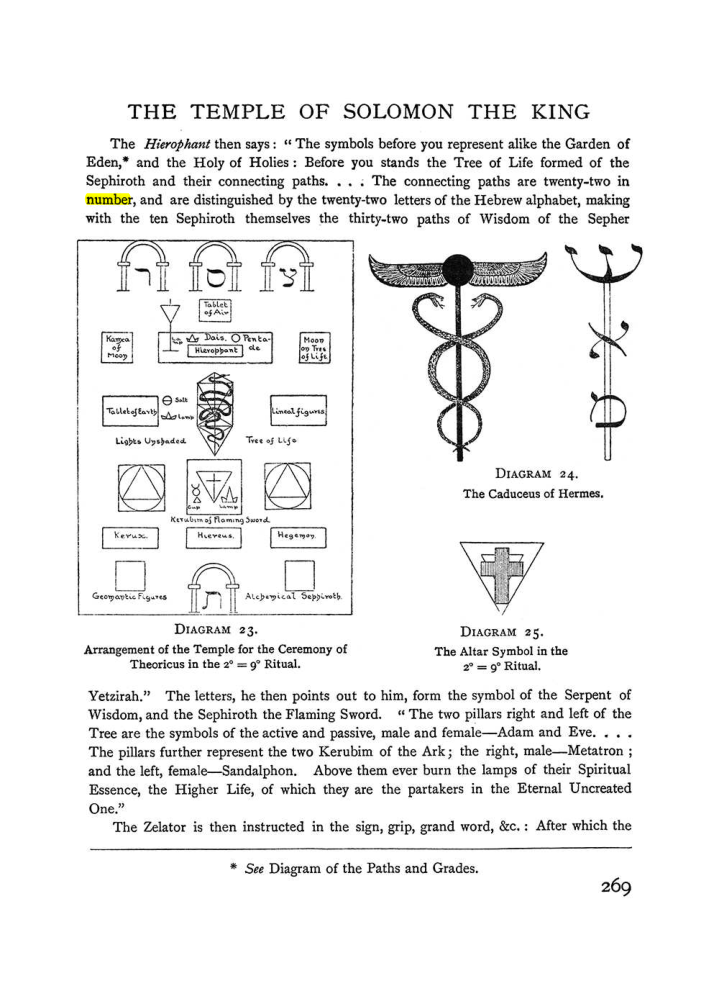 Original scan of The Equinox (Volume I, Number I), PDF page 277